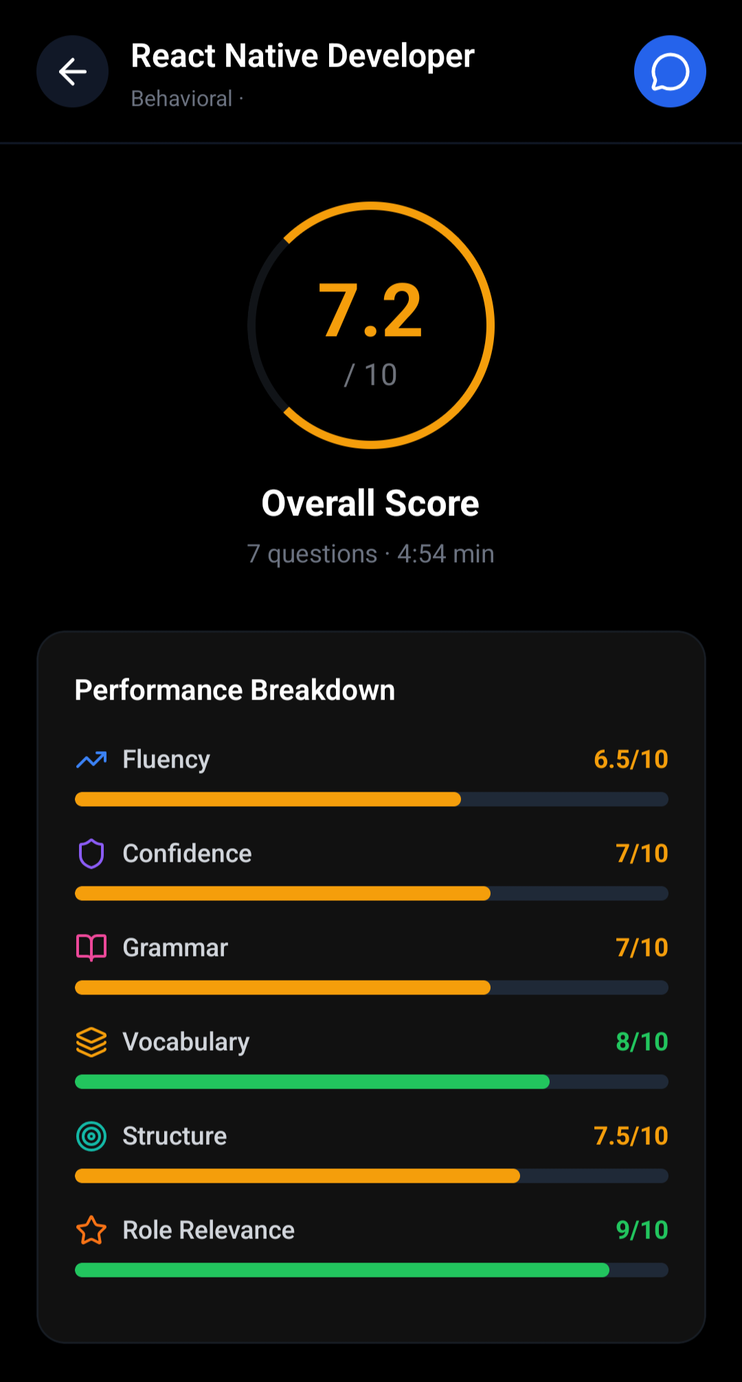 Feedback Screen
